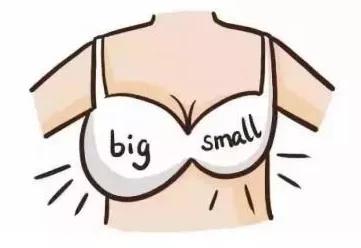 出现大小奶怎样补救,我们的苦恼和情绪都是怎么造成的