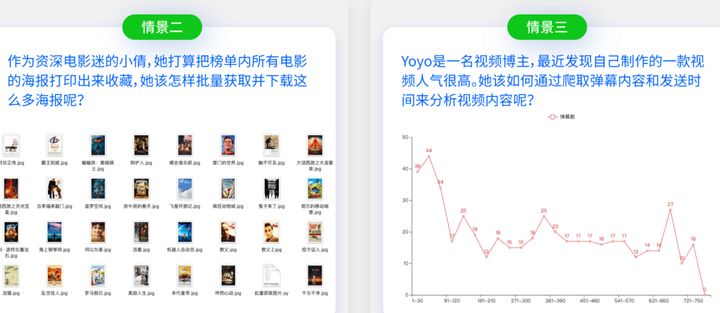 如何玩转数据分析报告,数据分析有哪些发展趋势