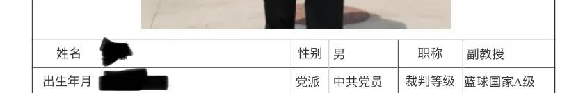 足球裁判员级别,中国篮球高级裁判