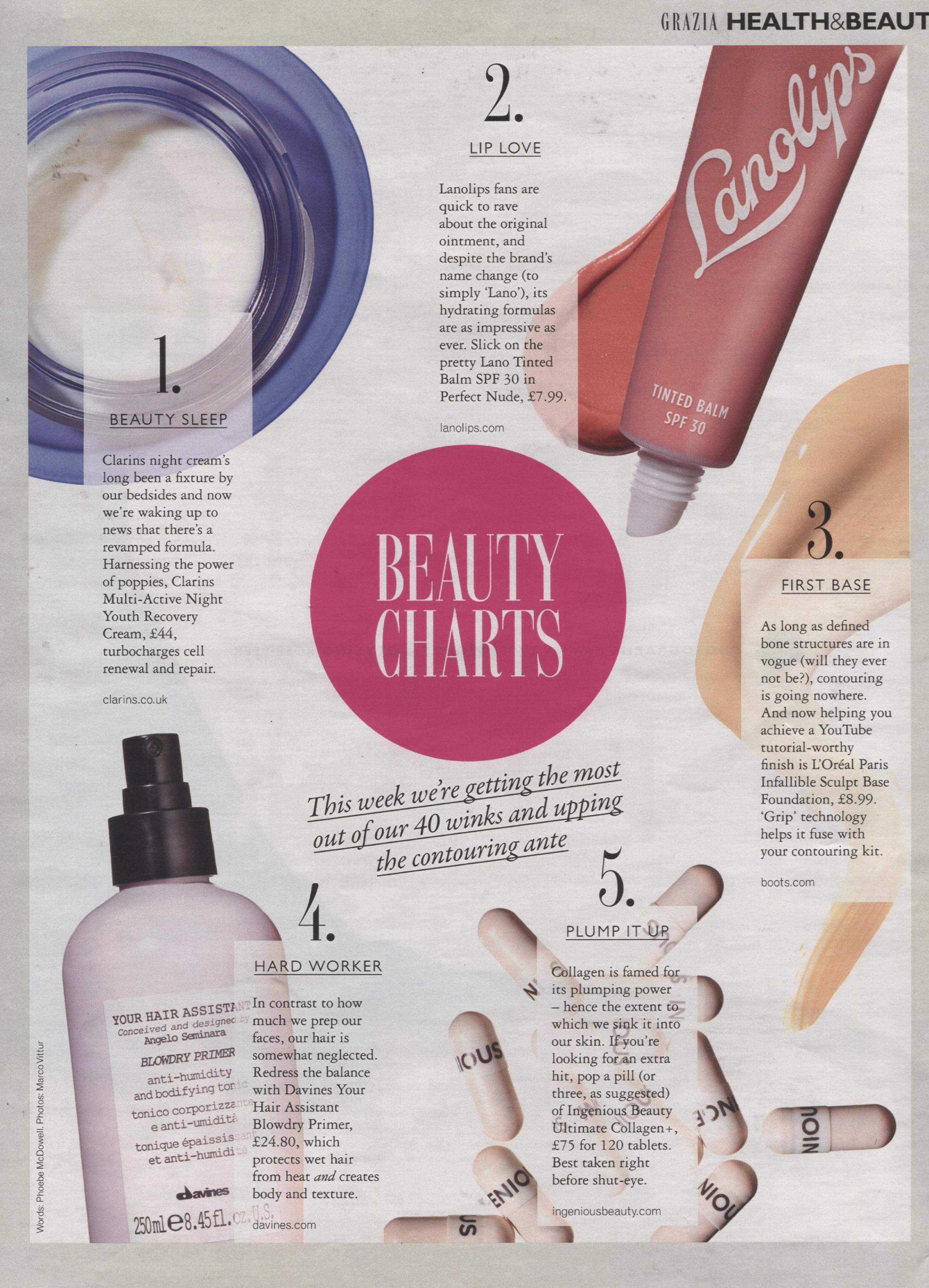 什么样的洗发水健康又好用,洗发水怎么选才好