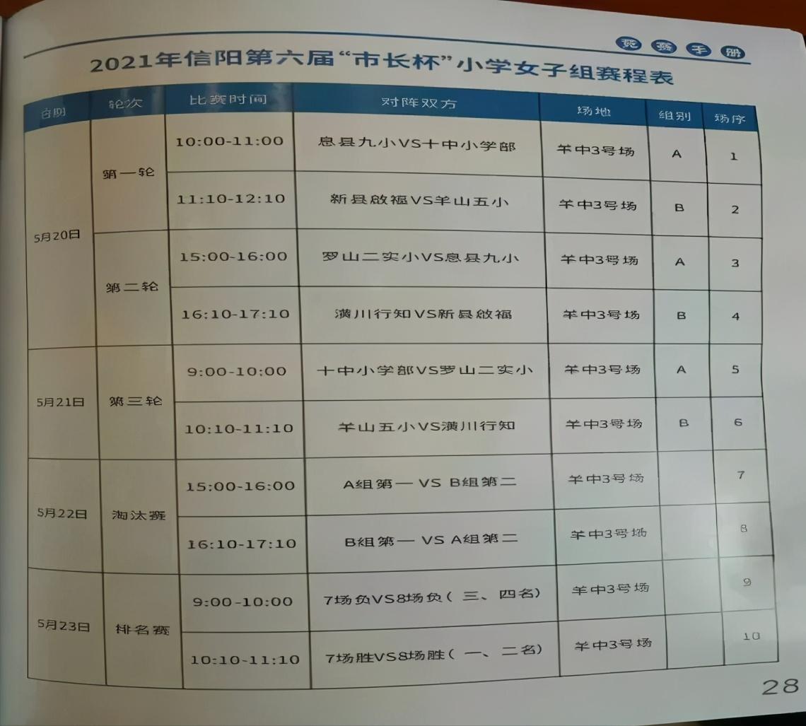 县第二实验小学足球杯,信阳市第二实验小学校长杯足球赛