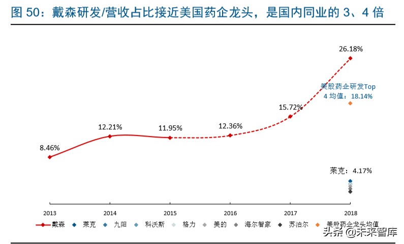 家电行业赛道股,家电行业龙头企业有哪些