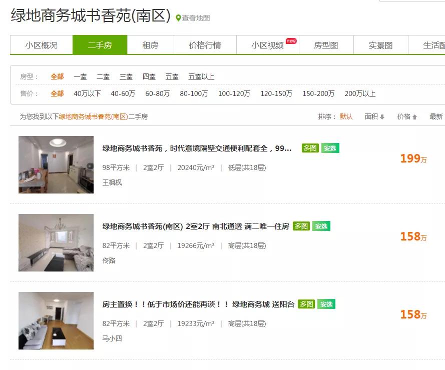 徐州楼市跌幅排行榜,徐州楼市行情走势最新