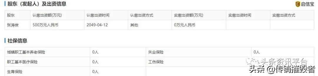从“智慧谷”到“腾宇健康”，操盘手是张腾予还是张涛俊？