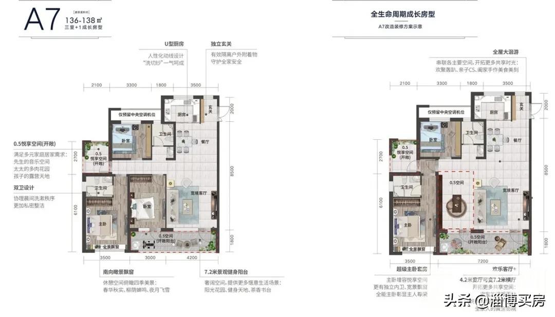 淄博再现本土开发商精装项目，这个楼盘到底怎么样？