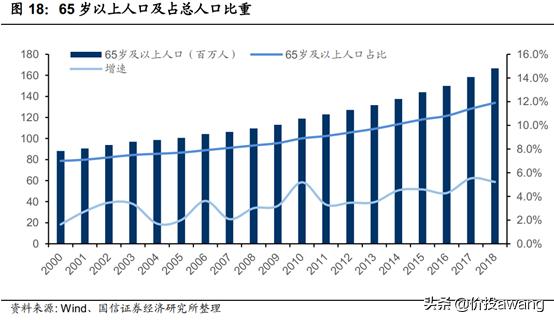 凯利泰为何被高瓴资本看中,淡马锡对凯利泰的评价