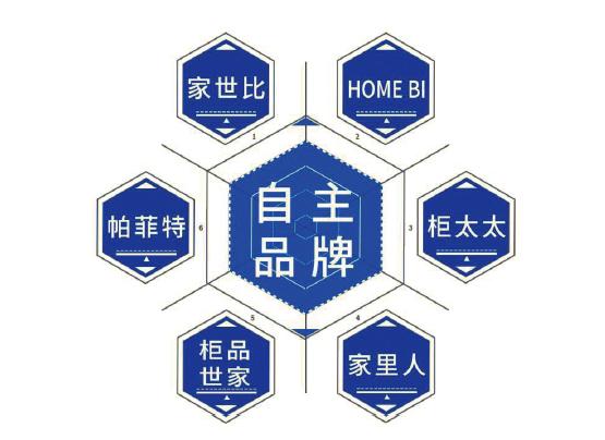 工业4.0的解读,工业4.0巨大潜力