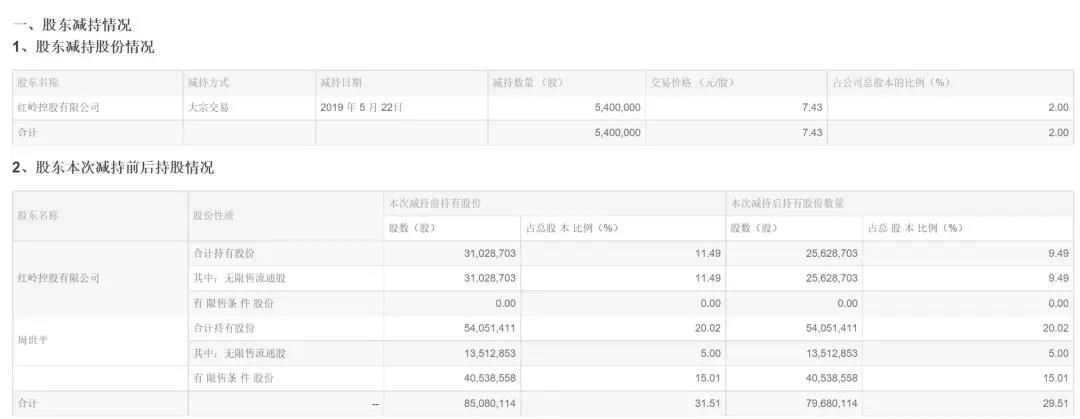 深南股份最新消息分析,深南股份退市风险警示