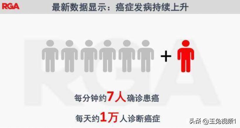 关爱患者共同抗癌送你一朵小红花,推荐电影送你一朵小红花以及理由