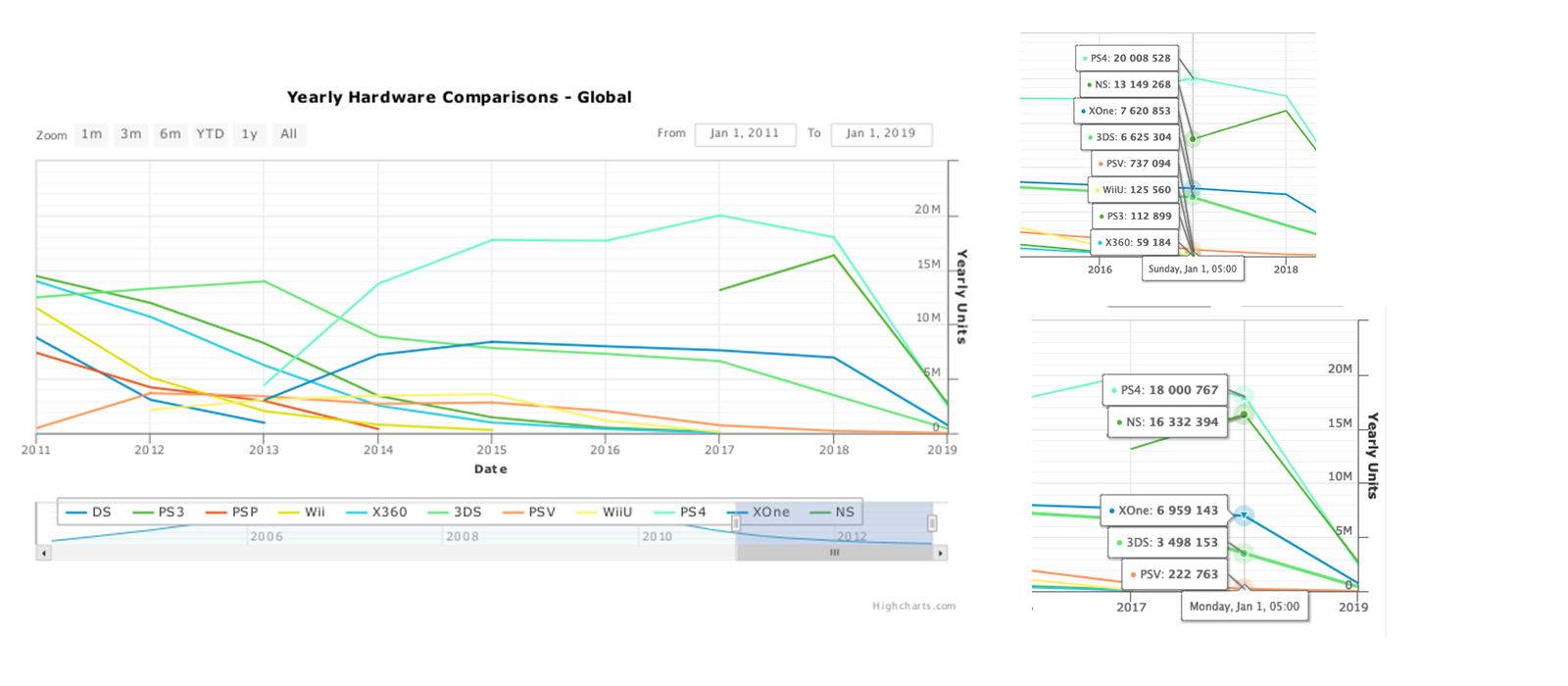我们要笑着说再见手势,我们要和握不住的东西说再见