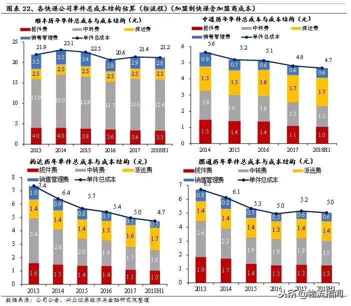 启示录经典之处,启示录的概论