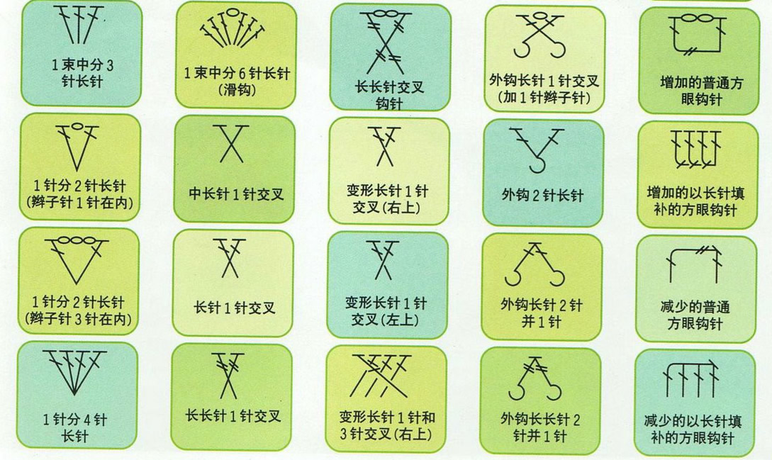 95种钩针符号和5种基础针法，新手快速入门，附图文讲解！