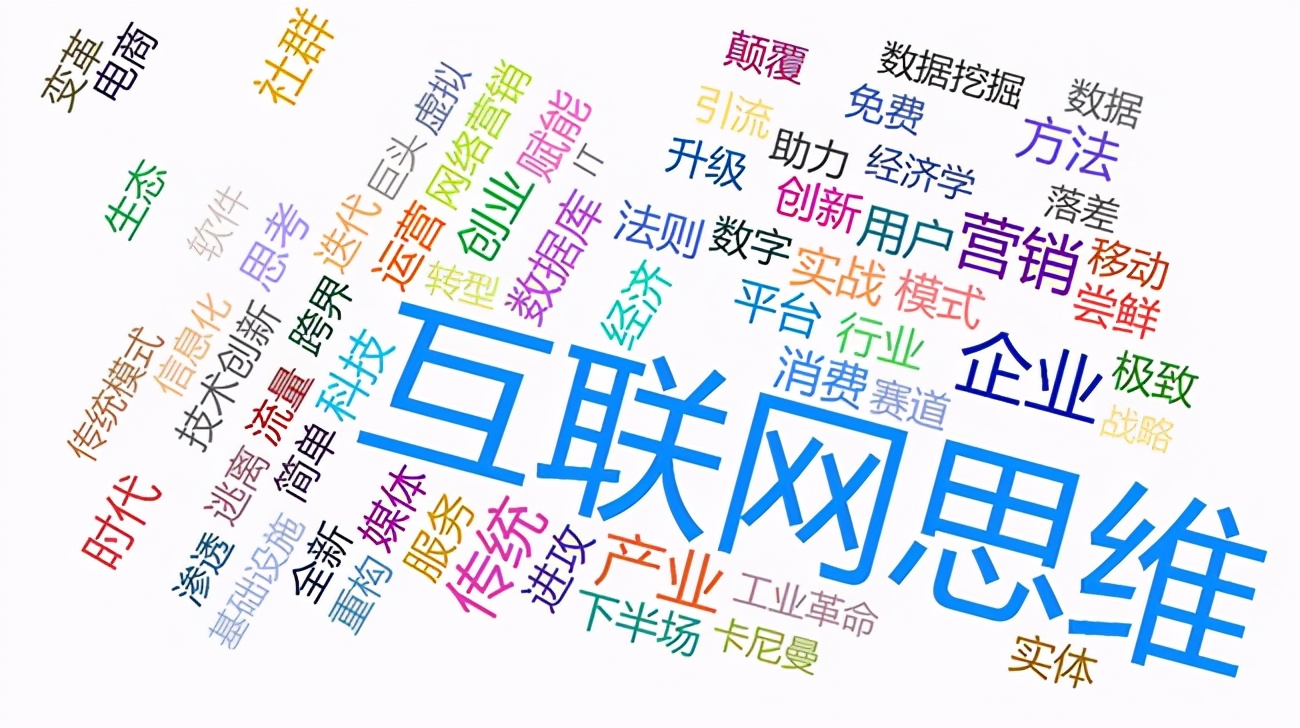 创业蜕变的视频,创业蜕变之路