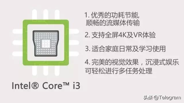 i3i5i7处理器到底区别在哪儿,酷睿处理器i3i5i7区别