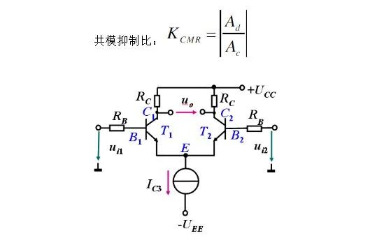 模拟电路基础知识,最强总结27个模拟电路基础知识
