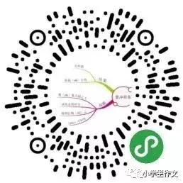 思维导图读名著,1-6年级阅读思维导图简单