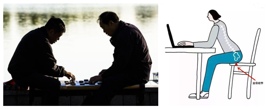 臀部感觉有根筋痛,臀部有一个点酸疼怎么回事