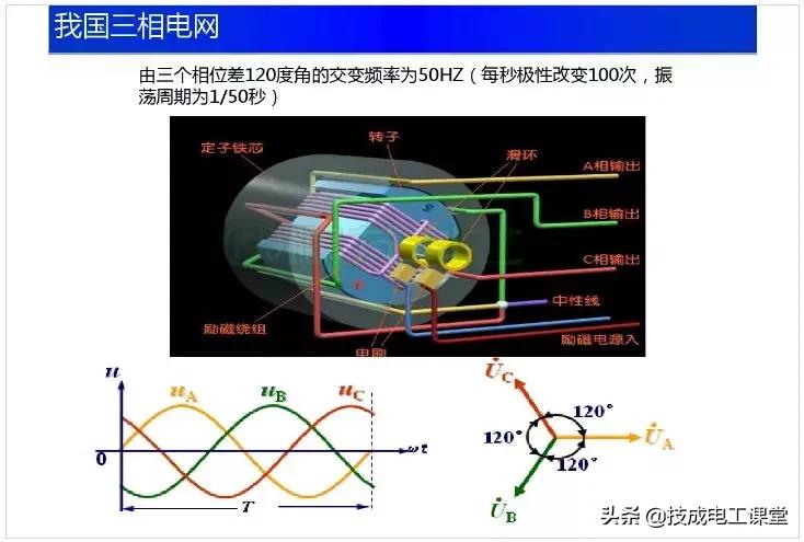 电子电路元件基础知识讲解,电子电路基础知识54讲