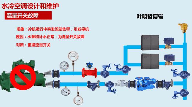 每天都在吹空调，但你知道空调是怎么制冷的吗？