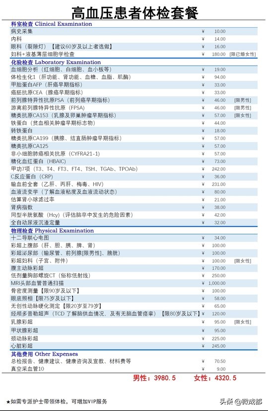 华西武侯体检中心价格,华西保健院体检多少钱