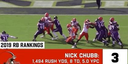 嘻哈风带你看跑卫排名:亨利大帝没进前三?“麦咖啡”笑傲群雄