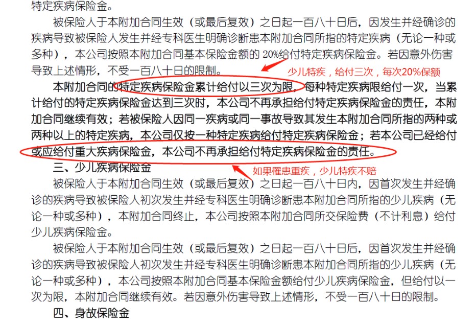 国寿福少儿可以保什么,少儿国寿福值不值得买