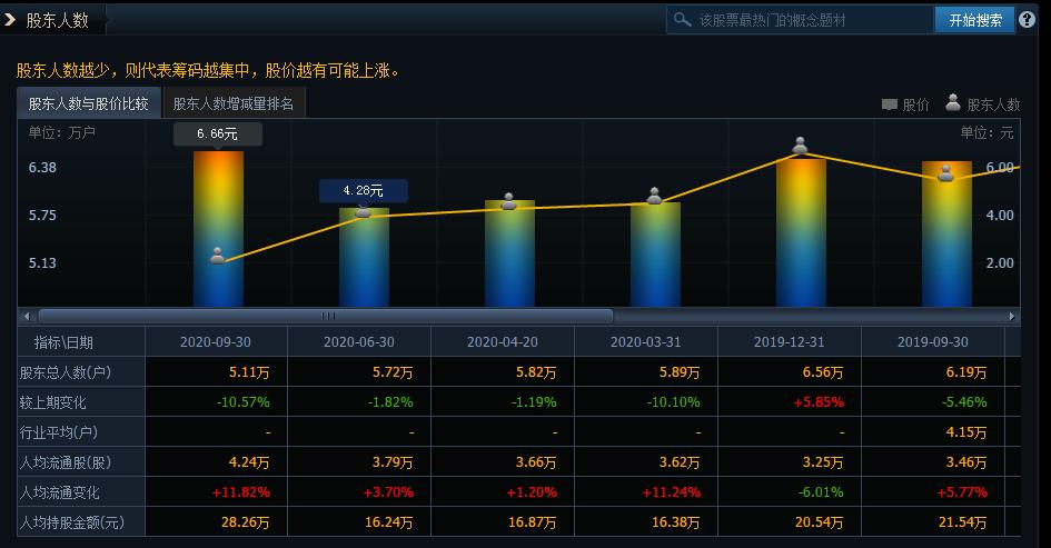 三聚环保的后市该怎么看,三聚环保迎来业绩利好