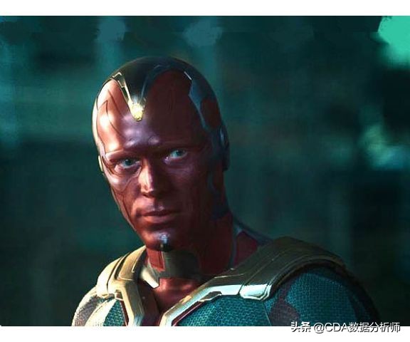 分析复联系列电影台词，看看每个英雄说得最多的词是什么