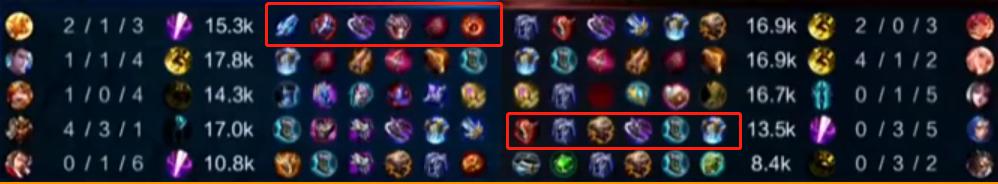 kpl蓝领打野英雄有哪些,王者荣耀打野思路kpl职业联赛回放