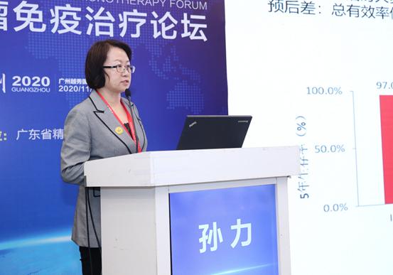 肿瘤免疫治疗半年后肿瘤增大,肿瘤怎样使用免疫调节剂