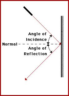 不懂乒乓球的裁判后来怎样,不懂物理常识引发的事故