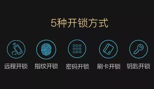阿波罗智能云锁测评,阿波罗智能技术怎么样