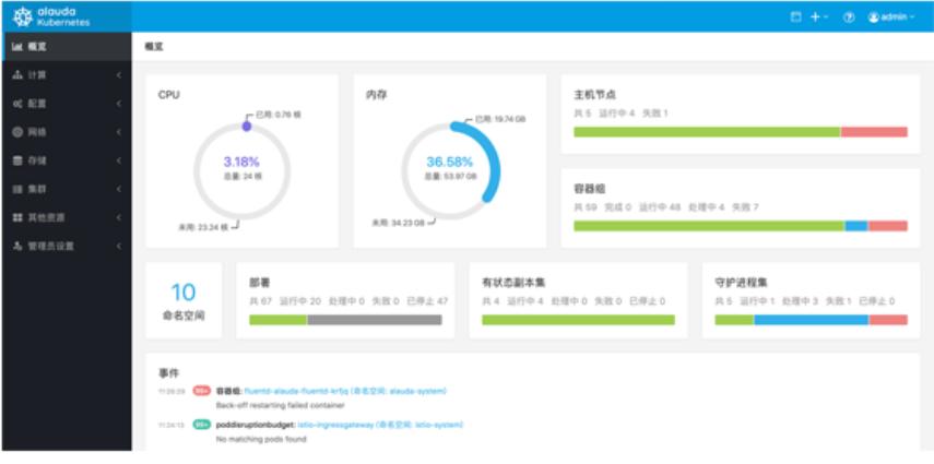 从公有云到混合云-青云，灵雀云提供云原生解决方案解析