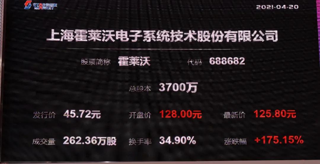 霍莱沃周建华介绍,周建华霍莱沃