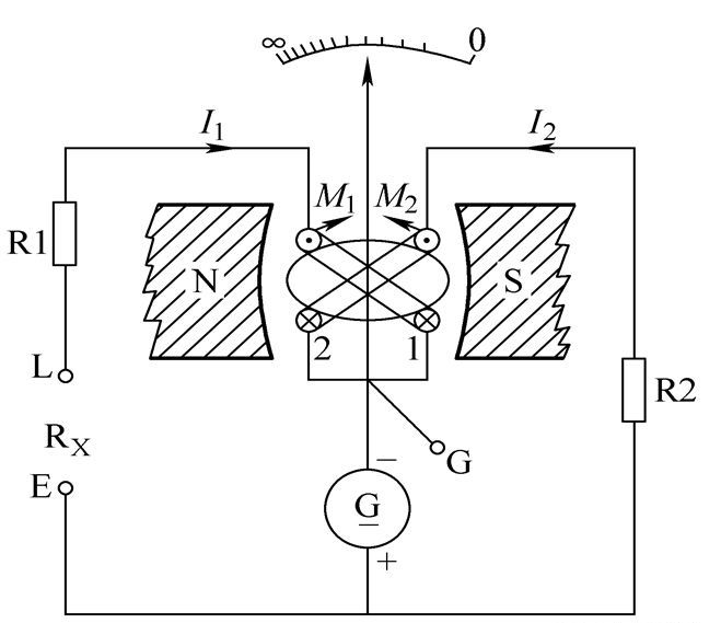 绝缘摇表如何摇,怎样使用电气摇表
