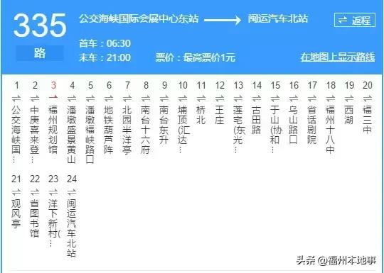超详细！在福州再也不怕找不到路了！这条微信值得收藏