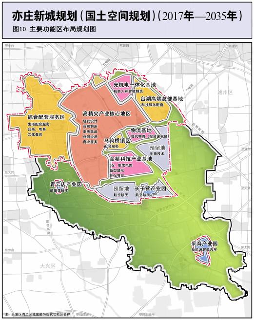 供应9563VS网签3721|亦庄楼市实录