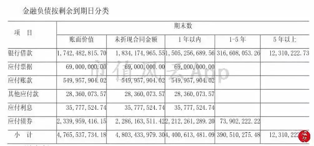 折翼的鸟还能飞起来吗,贵人鸟什么时候出现的