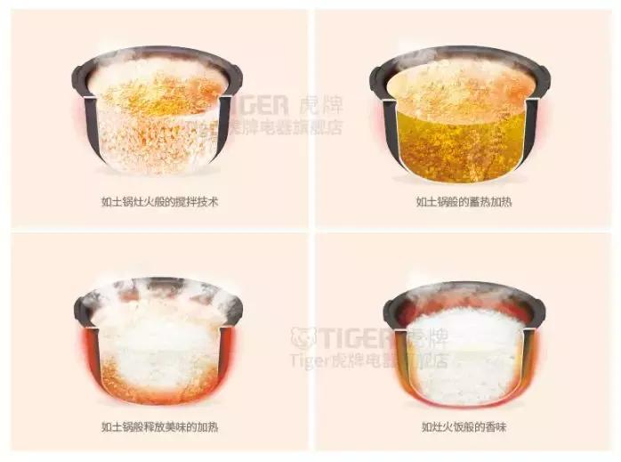 目前好的电饭煲品牌有哪些,十大不建议买电饭煲的品牌有哪些