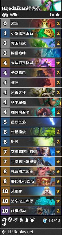 炉石传说达拉然大劫案1-7关,炉石传说对决爆牌