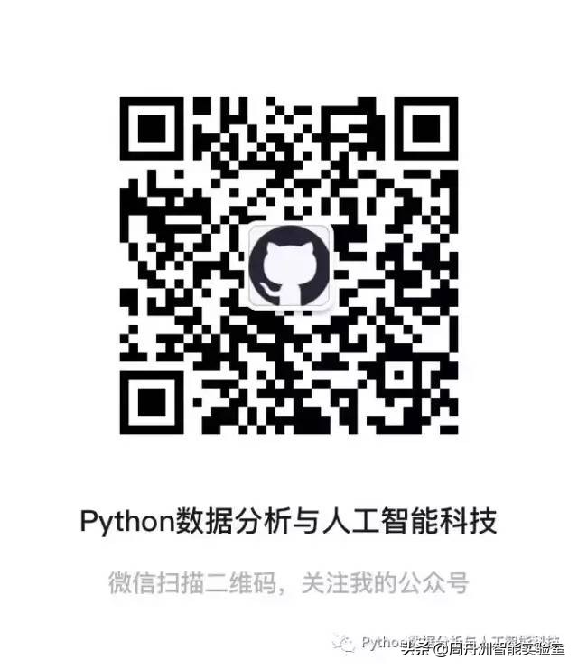 2020年数据分析必知必会(一):NumPy数组