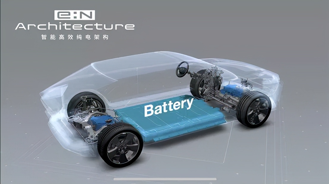 本田的纯电动车怎么样,本田的纯电技术有多强