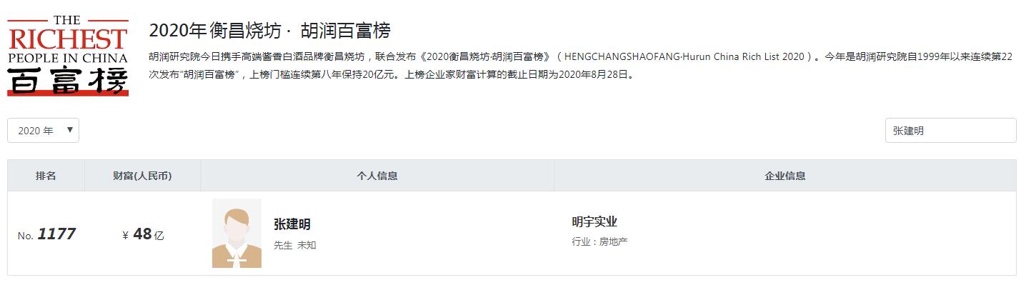 四川南充4位大富翁，1人身价48亿？1个土豪请人免费乘直升机