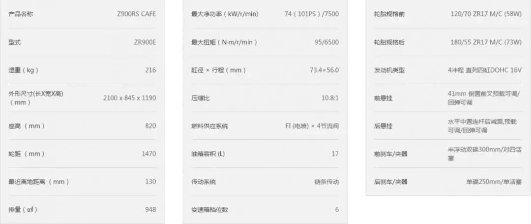 2019*口车进**型价格一览（上）