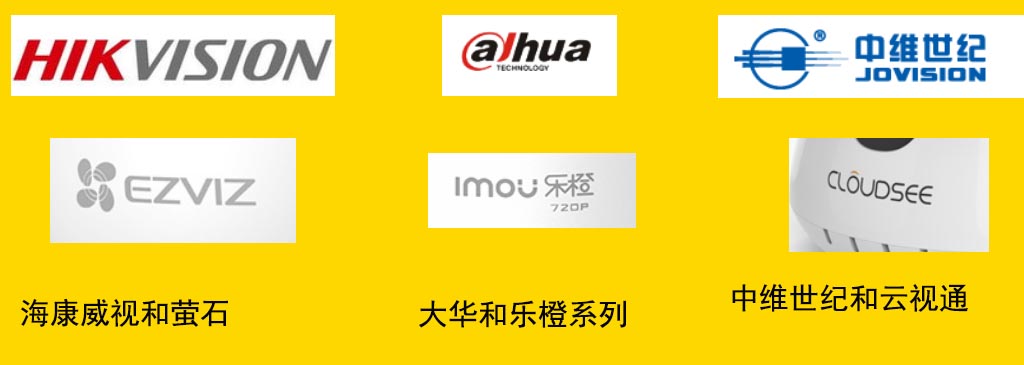 无线监控摄像头怎么复位,怎么查询无线监控摄像头软件