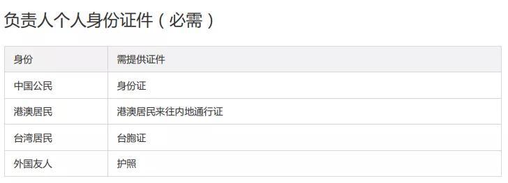 域名备案的流程和需要的工具,域名备案流程详细说明书