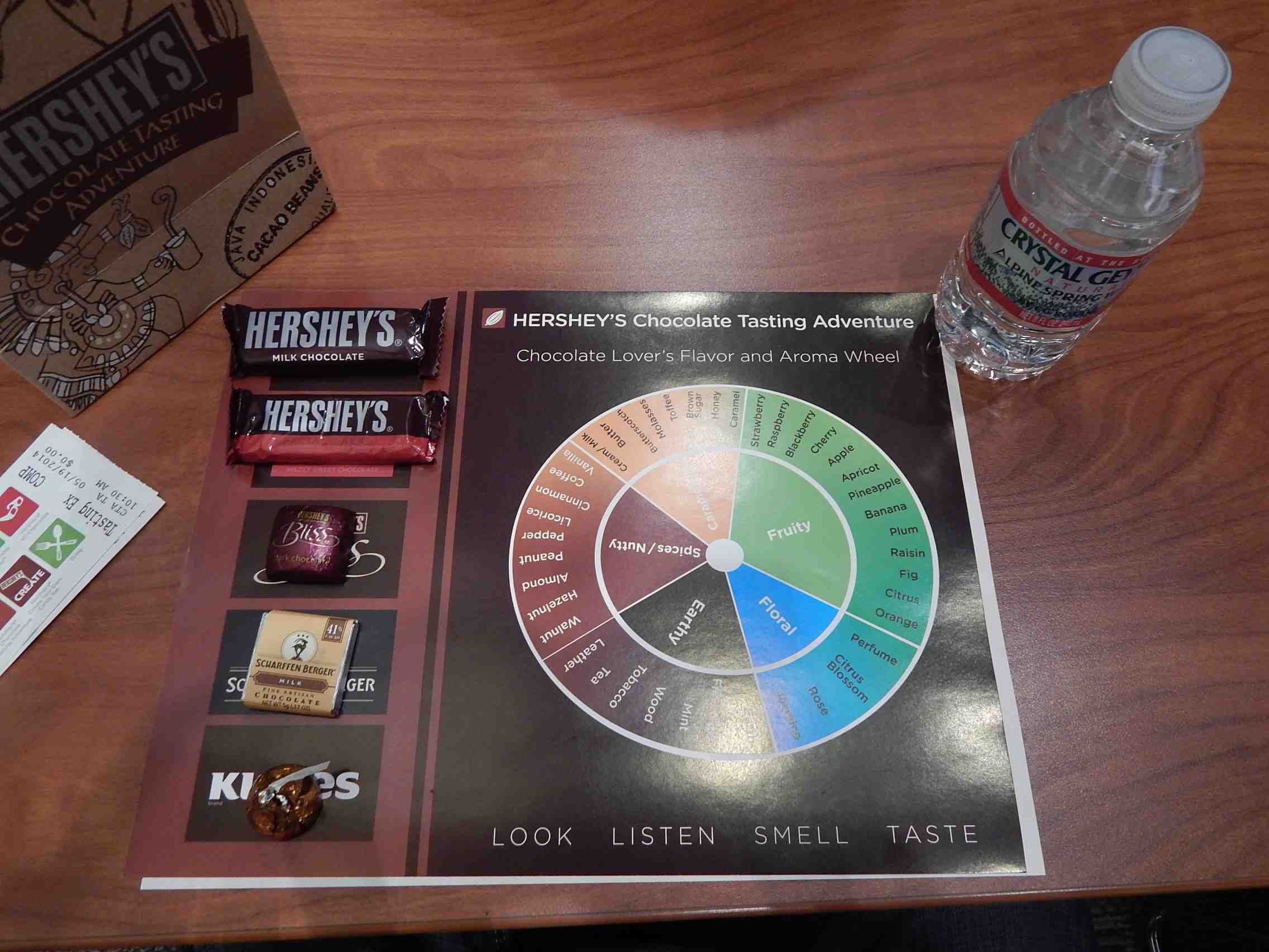 好时巧克力世界旅游,美国好时巧克力金银砖