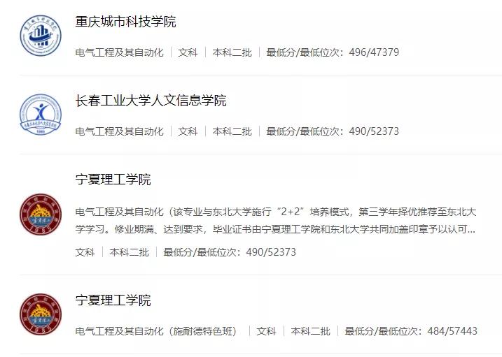 电气工程及其自动化毕业就有证吗,电气工程及其自动化硕士毕业薪资