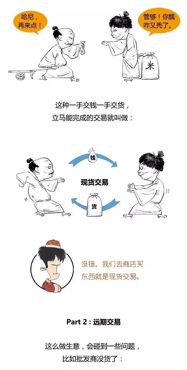 期货小白入门买什么书,期货小白入门什么品种好