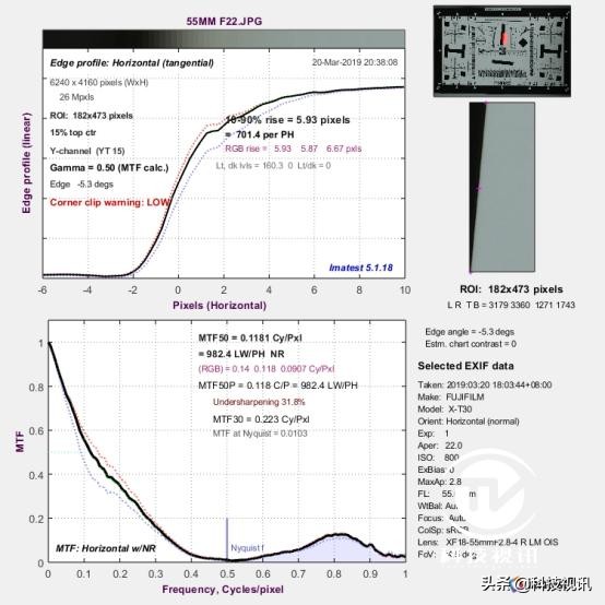 富士X-T30二代评测,富士x-t30开机键在哪儿